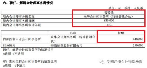 老鐵甲方眾華業(yè)務(wù)解凍，上市公司鼎力續(xù)聘其擔(dān)當(dāng)2019年度審計重任